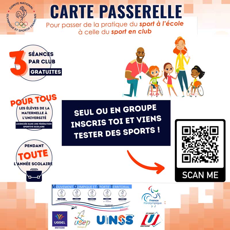 carte passerelle